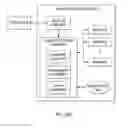 Fig. 43 - Intelligent door lock system with encryption