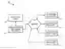 Fig. 01 - SYSTEMS AND METHODS FOR GENERATING AND STREAMING GAME DATA TO A GROUP MEDIA CLIENT AND A PLURALITY OF PERSONAL MEDIA CLIENTS