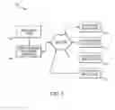 Fig. 02 - SYSTEMS AND METHODS FOR GENERATING AND STREAMING GAME DATA TO A GROUP MEDIA CLIENT AND A PLURALITY OF PERSONAL MEDIA CLIENTS