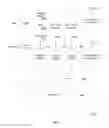 Fig. 14 - INTEGRATED GAMBLING PROCESS FOR GAMES WITH EXPLICIT RANDOM EVENTS