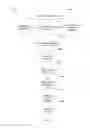 Fig. 15 - INTEGRATED GAMBLING PROCESS FOR GAMES WITH EXPLICIT RANDOM EVENTS