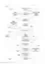Fig. 18 - INTEGRATED GAMBLING PROCESS FOR GAMES WITH EXPLICIT RANDOM EVENTS