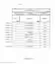Fig. 13 - Methods and systems for determining and selling wagering game outcomes to be viewed remotely