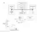 Fig. 01 - Jackpot gaming method and system for game events with varying events probabilities
