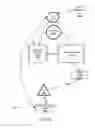 Fig. 17 - BOTTLE CAP TRACK INTERLEAVED WAGERING SYSTEM