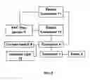 Fig. 04 - SECURITY DEVICE FOR SECURING WEARABLE ELECTRONIC EQUIPMENT