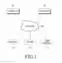 Fig. 02 - METHOD AND APPARATUS FOR OPERATING A SECURITY SYSTEM