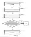 Fig. 02 - SECURITY MONITORING SYSTEM AND CORRESPONDING ALARM TRIGGERING METHOD