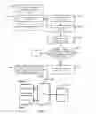 Fig. 03 - SECURITY MONITORING SYSTEM AND CORRESPONDING ALARM TRIGGERING METHOD