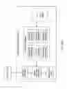 Fig. 45 - Intelligent door lock system including intelligent security system with reduced latency