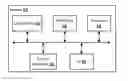 Fig. 01 - Systems and methods of providing status information in a smart home security detection system