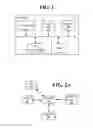 Fig. 02 - Systems and methods of providing status information in a smart home security detection system
