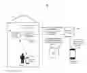 Fig. 01 - Digital fingerprint tracking