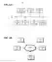 Fig. 10 - Entry point opening sensor