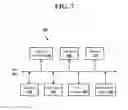 Fig. 08 - Situationally Aware Alarm