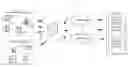 Fig. 01 - Security system and method