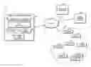 Fig. 01 - Technologies for determining a threat assessment based on fear responses