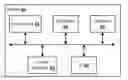 Fig. 01 - Systems and methods of providing allowances for a security system