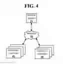 Fig. 05 - Systems and methods of providing allowances for a security system