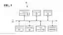 Fig. 06 - Systems and methods of providing allowances for a security system