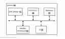 Fig. 01 - Systems and methods of automated arming and disarming of a security system