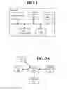 Fig. 02 - Systems and methods of automated arming and disarming of a security system