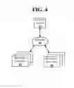 Fig. 05 - Systems and methods of automated arming and disarming of a security system
