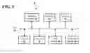 Fig. 06 - Systems and methods of automated arming and disarming of a security system