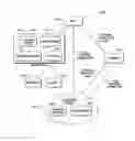 Fig. 01 - Emergency notification apparatus and method