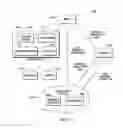 Fig. 02 - Emergency notification apparatus and method