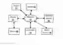Fig. 01 - Systems and methods of adaptively adjusting a sensor of a security system