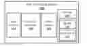 Fig. 01 - Automatic security system mode selection