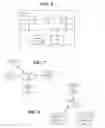 Fig. 06 - Automatic security system mode selection