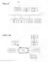 Fig. 07 - Automatic security system mode selection