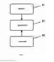 Fig. 06 - DEVICE AND METHOD FOR TRANSMITTING REMOTE CONTROL SIGNAL, DEVICE AND METHOD FOR RECEIVING REMOTE CONTROL SIGNAL AND REMOTE CONTROL EQUIPMENT