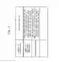 Fig. 12 - Control system, control method, electrical apparatus, control device, and program