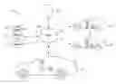 Fig. 01 - USER-CENTRIC TRAFFIC ENQUIRY AND ALERT SYSTEM