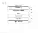 Fig. 04 - Safety information transmission method and safety information transmission system