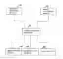 Fig. 01 - Driving safety system and barrier screening method thereof