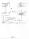 Fig. 03 - Driving safety system and barrier screening method thereof