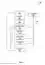 Fig. 15 - Supervisory safety system for controlling and limiting unmanned aerial system (UAS) operations
