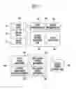 Fig. 02 - EDUCATION SERVICE SYSTEM