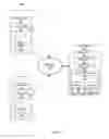 Fig. 02 - EVALUATING PRESENTATION DATA