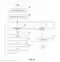 Fig. 05 - Learning Based on Simulations of Interactions of a Customer Contact Center