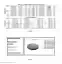 Fig. 07 - Method and system for measuring communication skills of crew members
