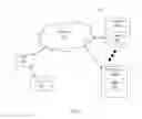 Fig. 02 - SYSTEM AND METHOD FOR AUTOMATIC PROVISION AND CREATION OF SPEECH STIMULI FOR TREATMENT OF SPEECH DISORDERS