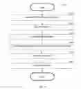 Fig. 11 - SYSTEM AND METHOD FOR AUTOMATIC PROVISION AND CREATION OF SPEECH STIMULI FOR TREATMENT OF SPEECH DISORDERS