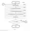 Fig. 14 - SYSTEM AND METHOD FOR AUTOMATIC PROVISION AND CREATION OF SPEECH STIMULI FOR TREATMENT OF SPEECH DISORDERS