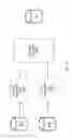 Fig. 15 - SYSTEM AND METHOD FOR AUTOMATIC PROVISION AND CREATION OF SPEECH STIMULI FOR TREATMENT OF SPEECH DISORDERS