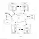 Fig. 02 - SYSTEM AND METHOD FOR ENHANCING REMOTE SPEECH FLUENCY THERAPY VIA A SOCIAL MEDIA PLATFORM